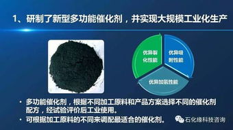 特别推荐 MCT超级悬浮床技术的开发与工业实践